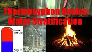 Thermosiphon Basics Water Stratification [upl. by Ynabla]