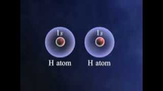 Molecular Orbital Theory Chemistry [upl. by Akehsat]