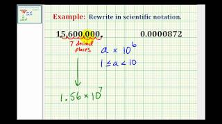 Examples Write a Number in Scientific Notation [upl. by Gardia]