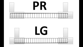 Poutre de redressement PR et longrine LG… Quelle est la différence [upl. by Yeloc]