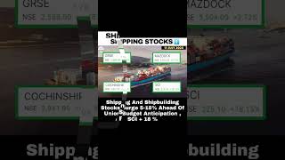 SHIPPING STOCKS stockmarket job trading [upl. by Adlez493]