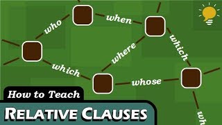 RELATIVE CLAUSES in 4 Steps [upl. by Ynoble]