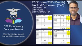 CSEC Chemistry  May 2024 Paper 2 Solutions Terry David [upl. by Ativak]