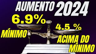 Aposentados Que Ganham Acima do Mínimo Terão Aumento de Salário em 2024 [upl. by Gottwald443]