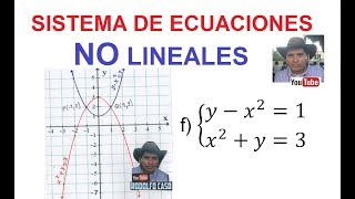 f Sistema de Ecuaciones NO lineales de 2x2 Hallar la intersección de dos parábolas [upl. by Oludoet]