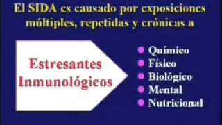 Roberto Giraldo Mitos Realidades y Retos de las Causas y Soluciones del SIDA [upl. by Ateval]