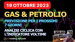 GAS amp PETROLIO Previsione per i prossimi 7 giorni Analisi del 191023 [upl. by Ahk750]