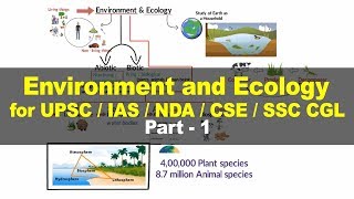 Basic concepts of ecology and environment  Environment and Ecology for UPSC IAS Part 1 [upl. by Enail464]