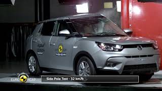 Euro NCAP Crash Test of SsangYong Tivoli 2016 [upl. by Atlante743]