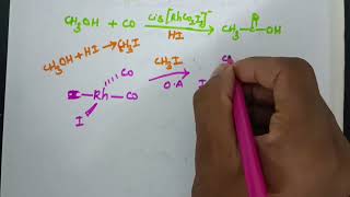 Monsanto acetic acid process in Tamil CSIR NET GATE SET TRB [upl. by Kciredor]