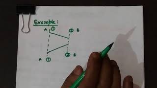 Pitot Tube and Numerical Problem on Orifice meter by Ashish Dixit Asst Prof ME AITS Haldwani [upl. by Aphrodite695]