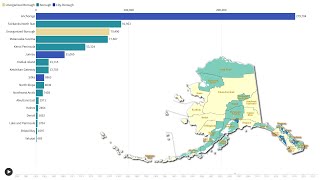 The Population of Alaskan Boroughs 1961  2024 [upl. by Atil]