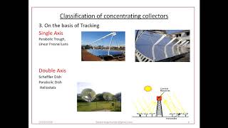 Solar Concentrating Collectors I [upl. by Barnard]