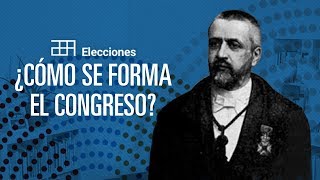 Cómo funciona el sistema dHondt y otras respuestas para entender cómo se forma el Congreso [upl. by Latreshia]