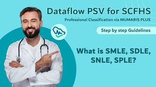 Saudi Licensing Exams Dataflow PSV  MUMARIS PLUS  SCFHS JOBS  What is SMLE SDLE SNLE SPLE [upl. by Marzi]