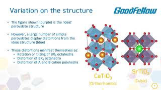 Perovskites Ancient Structure Modern Applications [upl. by Subak]