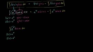 Integration by parts of excos x [upl. by Calbert]