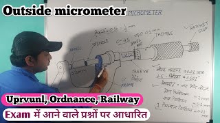 Micrometer in hindi। micrometer part name। Micrometer least count। [upl. by King]