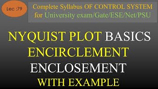 Lec79 Basics of Nyquist Plot Encirclement amp Enclosement Concept  Control System  R K Classes [upl. by Auguste]