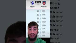 Heidenheim wird Deutscher Meister 🧢 [upl. by Wilek]