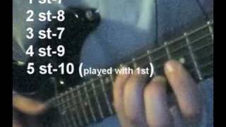 Metallica Unforgiven 3 III Guitar Lesson Death Magnetic [upl. by Leisha]