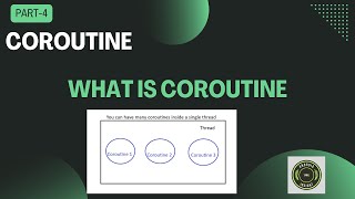 What is Coroutine in Kotlin  Why to use Coroutine  Part  4 [upl. by Maddis]