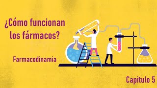 Farmacodinamia mejor conocido como mecanismo de acción farmacológico [upl. by Anabella605]