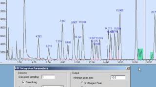 Integration of Chromatograms  MSD Productivity [upl. by Massarelli818]