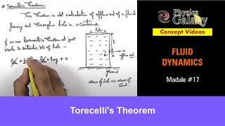 Class 11 Physics  Fluid Dynamics  17 Torricellis Theorem  For JEE amp NEET [upl. by Quenna130]