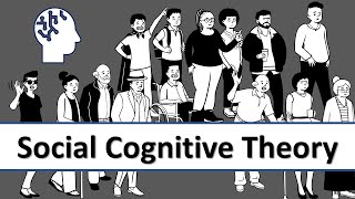 Social Cognitive Theory [upl. by Lainey]