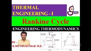 RANKINE CYCLE efficiency derivation explanation THERMAL ENGINEERING I AND ETD [upl. by Madalena]