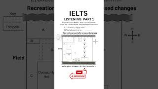 IETLS Listening Practice Test  Section 2 labeling maps 2024 ietls ieltslistening [upl. by Icram]