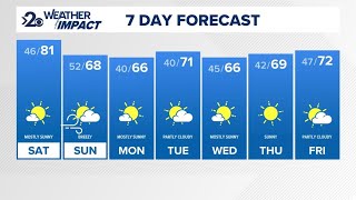 KREM 2 Weekend Forecast September 2829 [upl. by Yditsahc]