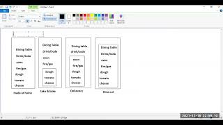 Day07  Cloud Types Vim Less More amp Copy Cmds File Permissions [upl. by Schaaff]