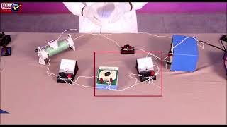 Moving Charges and Magnetism 07  Moving Coil Galvanometer  Class 12 NCERT [upl. by Gruchot]