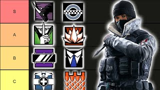 The List Only R6 Players can Agree [upl. by Allsun]