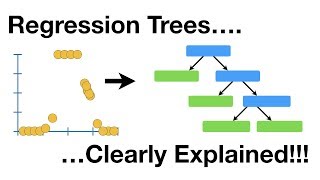 Regression Trees Clearly Explained [upl. by Son274]