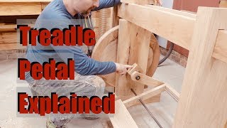 Treadle Lathe Build Part XI Treadle Pedal [upl. by Maples]