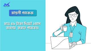 canva motiongraphics 2D Animated Explainer video for Client Ashik zone [upl. by Vanni933]