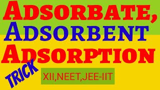 Adsorption  adsorbate  adsorbent  Define Adsorption  Define Adsorbate  Define Adsorbent [upl. by Aleet]