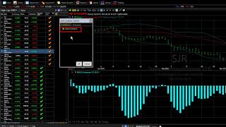 TC2000 How to Create Conditions for WatchLists [upl. by Gavrielle685]