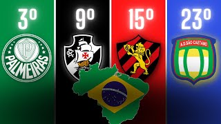 ESSES SÃO OS 50 MAIORES TIMES DO BRASIL [upl. by Murat]