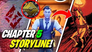 Fortnite Chapter 5 Storyline EXPLAINED and The Return of MIDAS [upl. by Hagen]