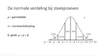 De normale verdeling bij steekproeven HAVO wiskunde A [upl. by Khosrow712]