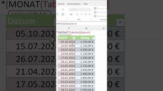 Summe pro Monat in Tabellen berechnen excel [upl. by Nalhsa]