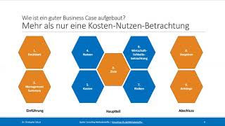 Auf den Punkt  der Business Case  ConsultingLifede [upl. by Nwahsyd]