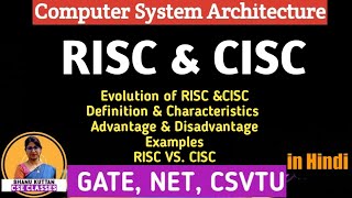 L120 RISC and CISC in Computer Architecture  COA  CSA  Dr Shanu Kuttan [upl. by Adnouqal496]