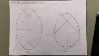 LÁMINA VII CURVAS TÉCNICAS TANGENCIAS ÓVALO Y OVOIDE [upl. by Aicilas]