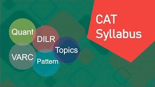 CAT Exam Syllabus [upl. by Gerdi]