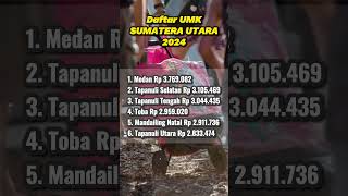 UMK SUMATERA UTARA 2024 umk upahminimum shortvideo shorts [upl. by Chainey]